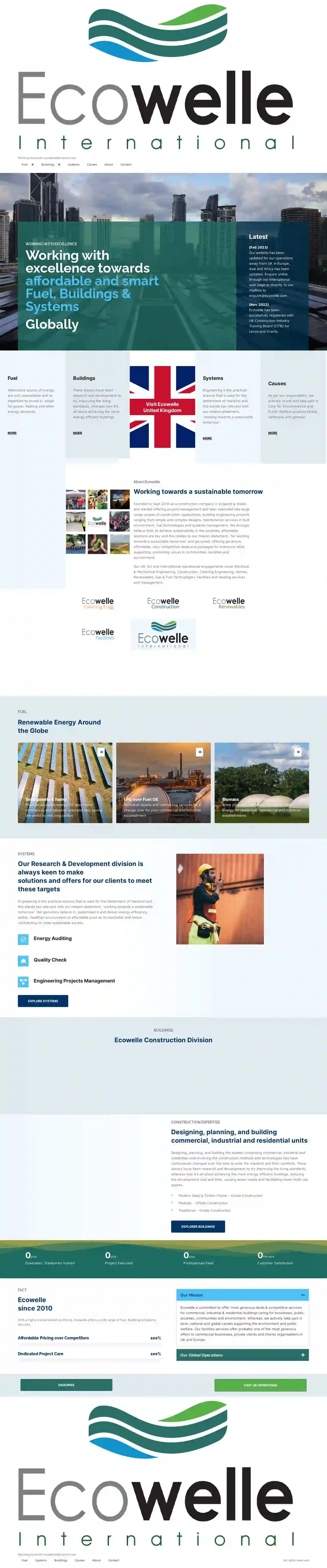 Ecowelle Limited